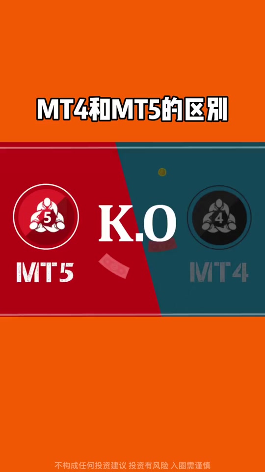 手机版mt4自定义指标(手机mt4rsi指标设置)-第1张图片-QuickQ官网 手机版mt4自定义指标(手机mt4rsi指标设置)-第1张图片-QuickQ官网