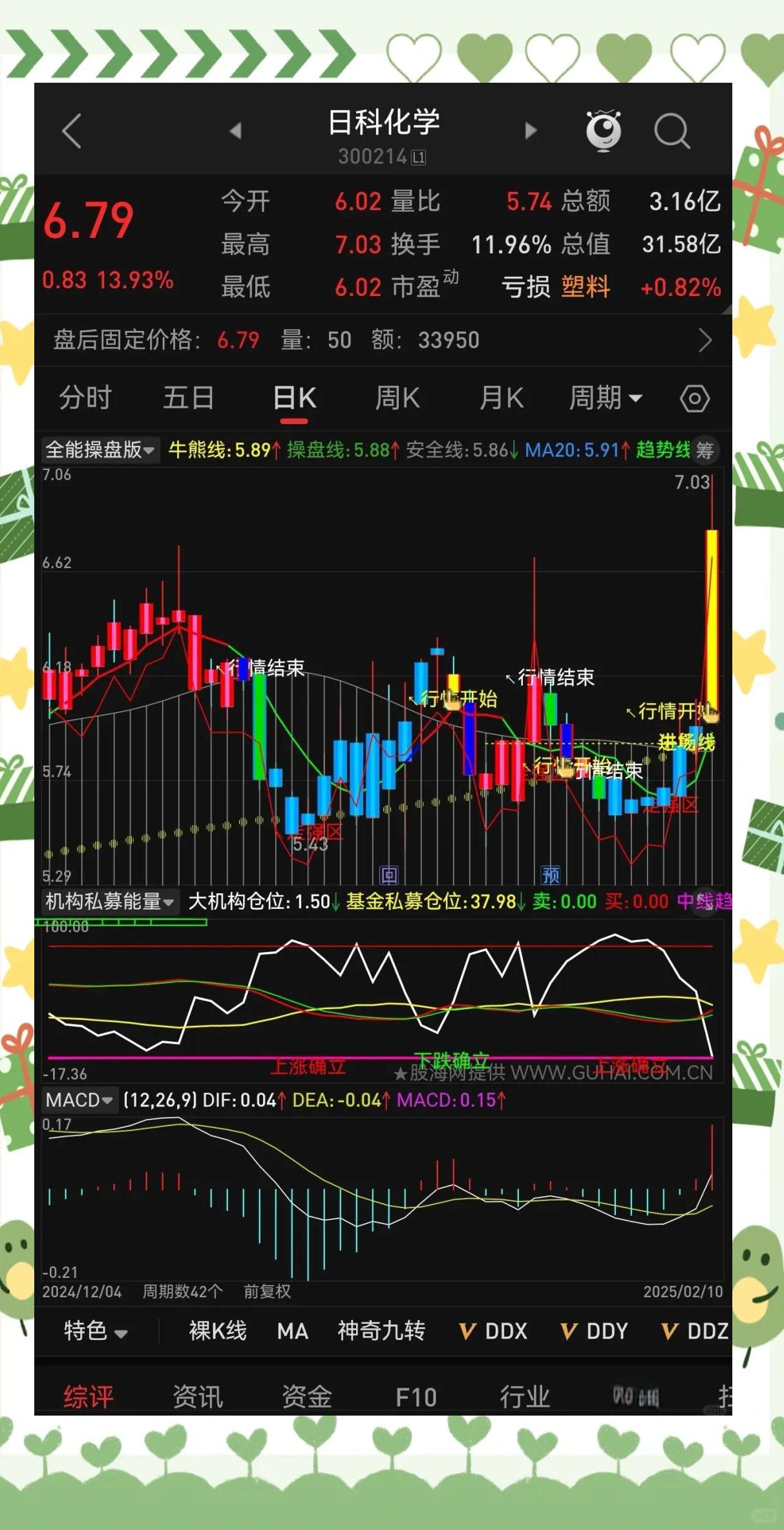 通达信手机版官网下载(通达信最新手机版官网下载)-第3张图片-QuickQ官网