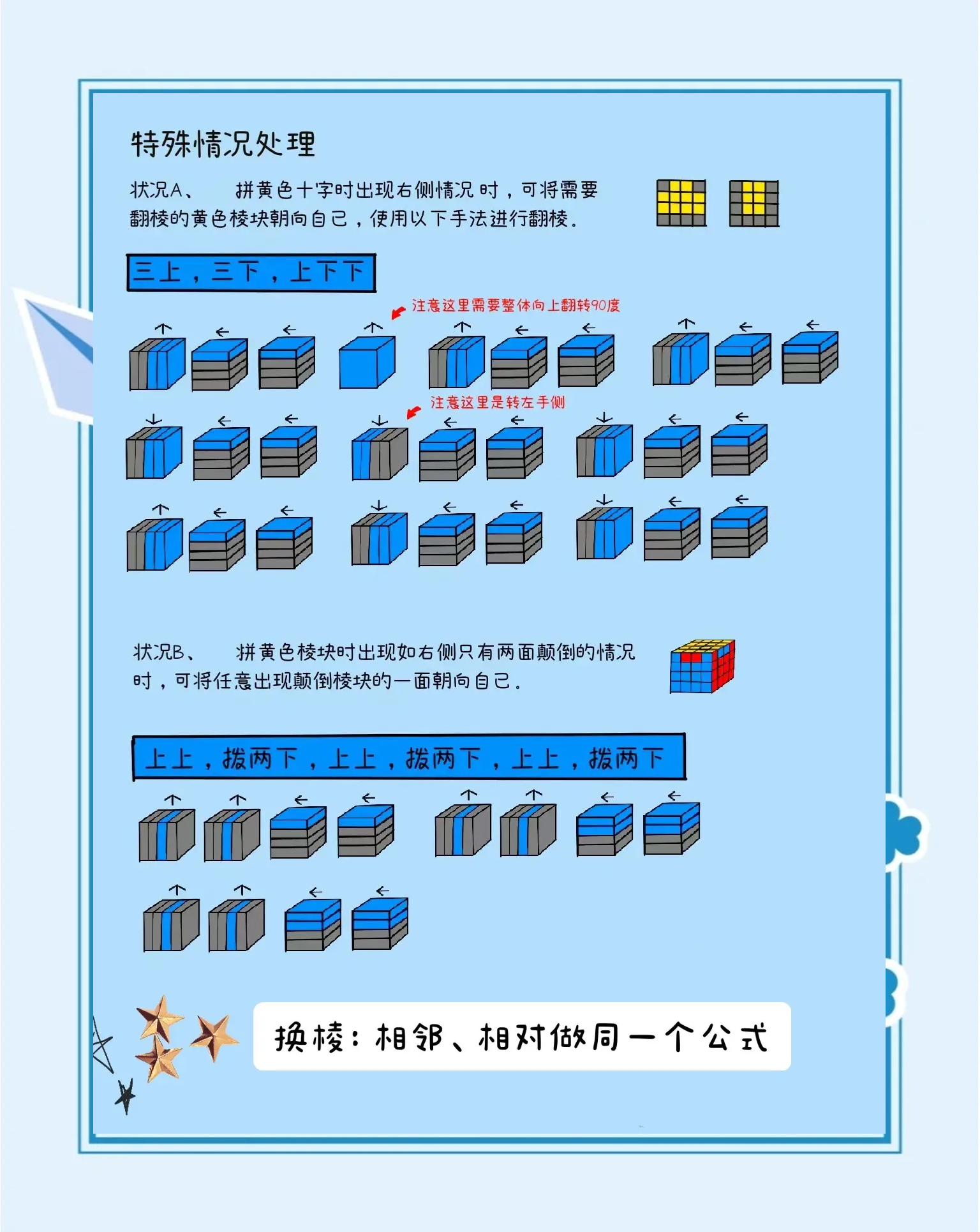 模拟还原魔方软件手机版(模拟还原魔方软件手机版下载)-第2张图片-QuickQ官网